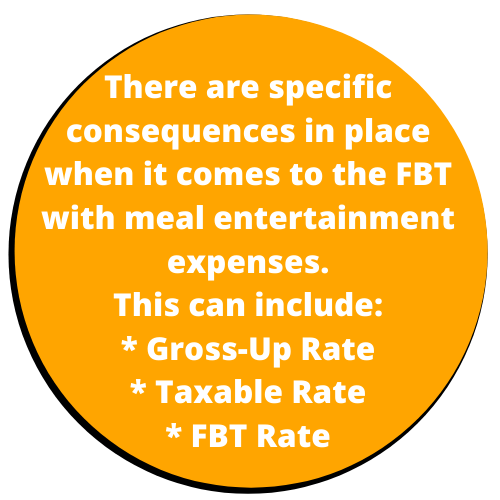 Understanding FBT Rates Success Accounting Group